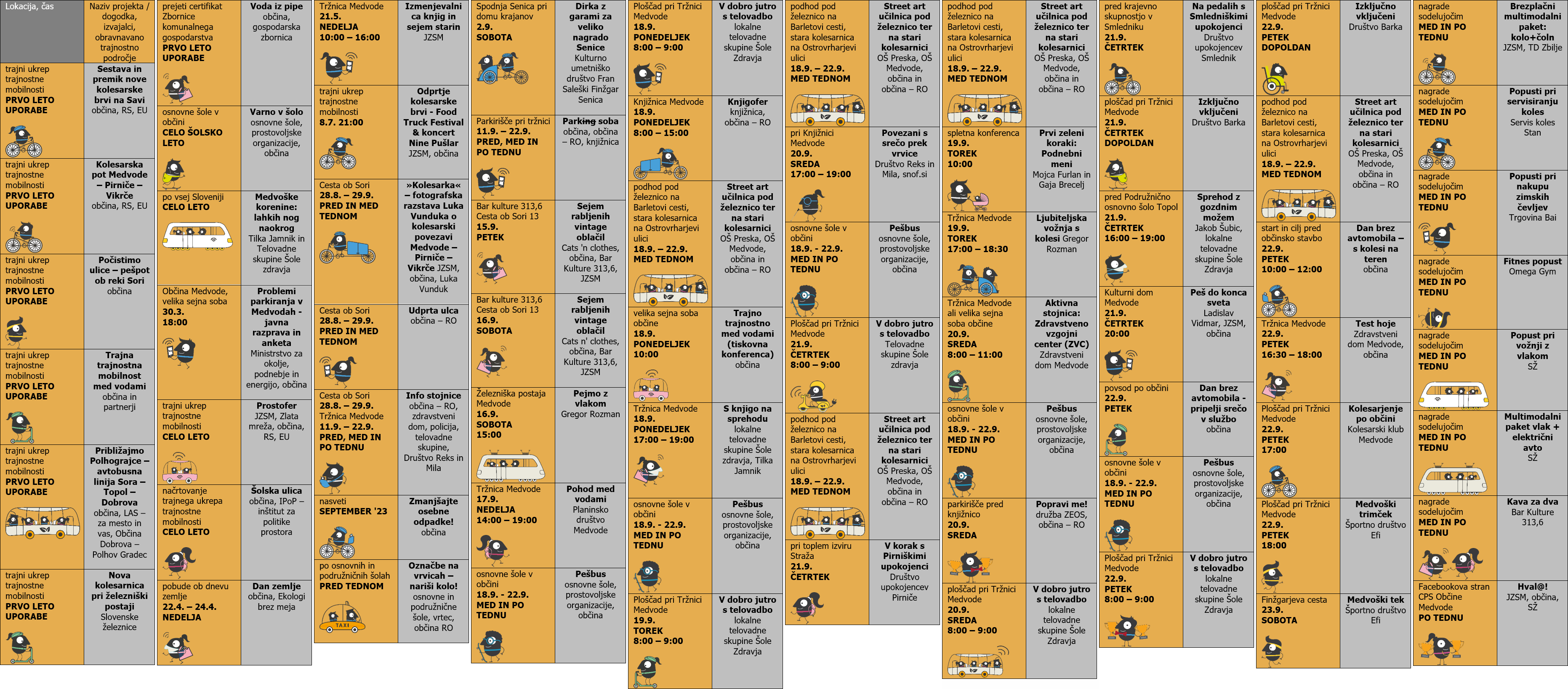 infografika za www